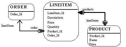 Diagram is detailed in the content.