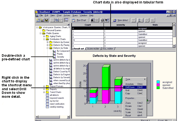 ClearQuest sample database screenshot.