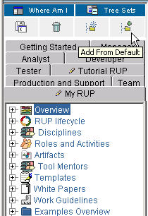 Screenshot of Adding an Existing Topic to your MyRUP tree