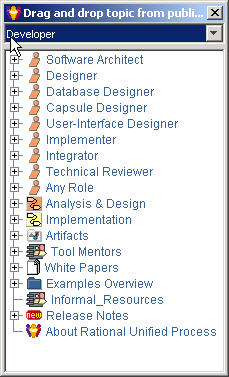 Screenshot of Adding an Existing Topic to your MyRUP tree
