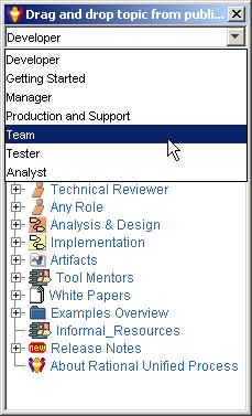 Screenshot of Adding an Existing Topic to your MyRUP tree