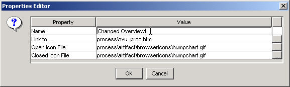 Screenshot of Changing a Topics' Properties