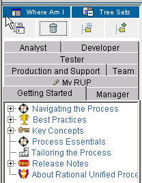 Screenshot of Deleting a MyRUP Tree