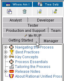 Screenshot of a treebrowser tree panel