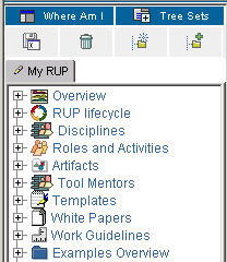 Screenshot displaying a single tree, MyRUP is visible