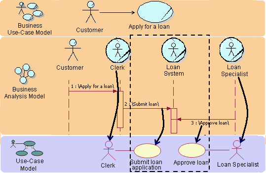 Diagram described in accompanying text.