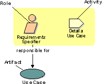 Diagram described in accompanying text.