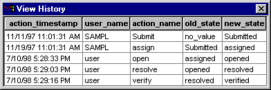 Screen shot of View History window.